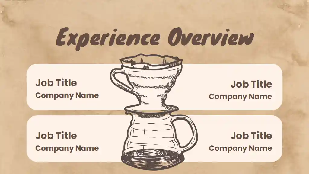 Cute Coffee Shop Barista Resume Slides