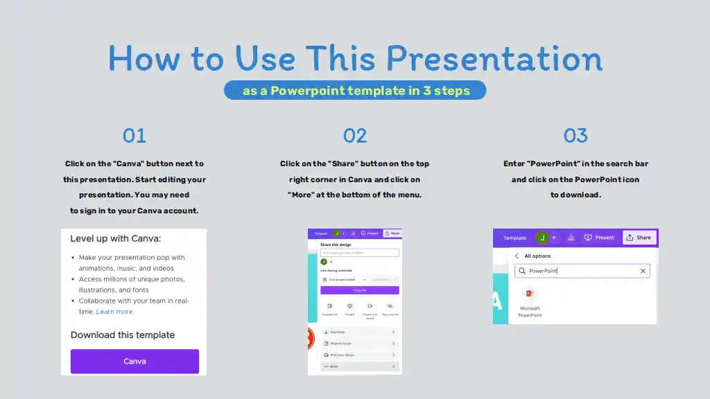 Milestone Timeline Slides