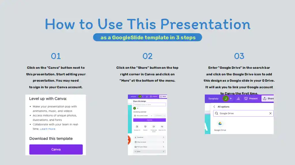 Milestone Timeline Slides