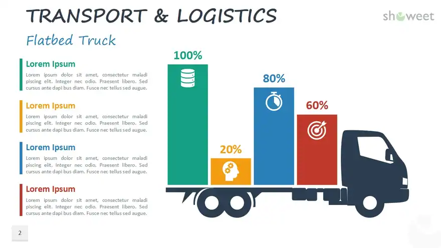 Transport & Logistics for PowerPoint and Google Slides