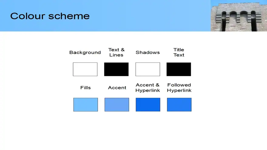 Arch Building Template
