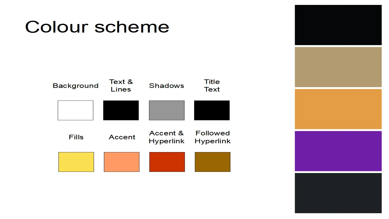 Gothic Building Template