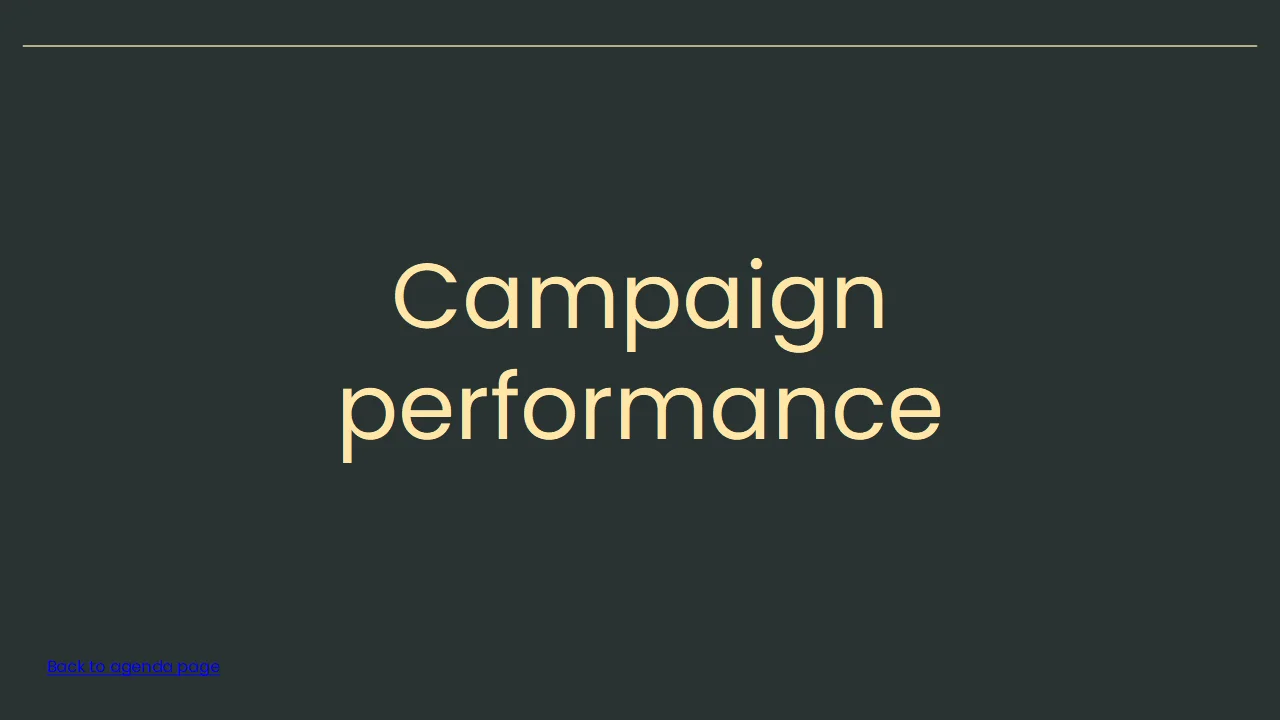 Monthly Client Report Slides
