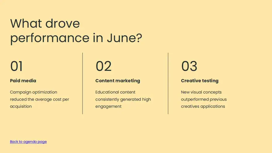 Monthly Client Report Slides
