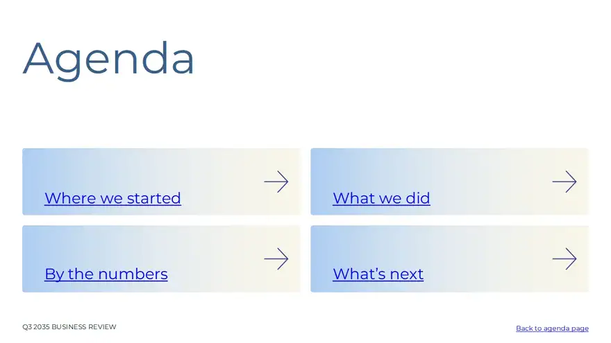 Quarterly Performance Report Slides