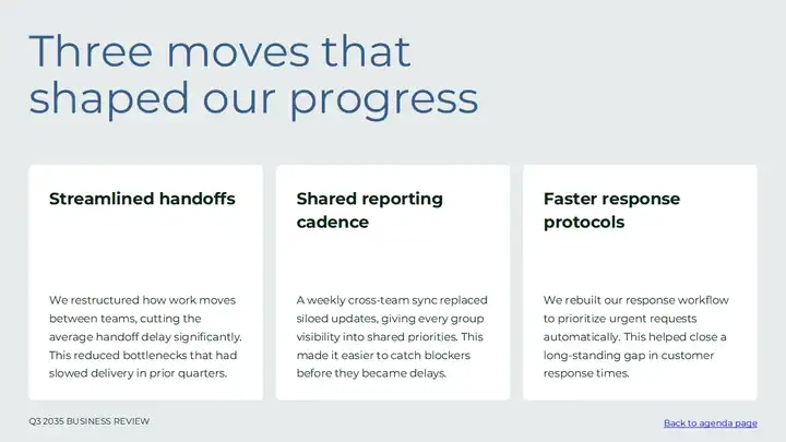 Quarterly Performance Report Slides