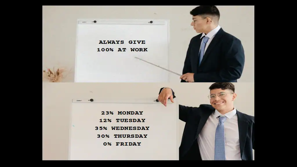 Weekly Performance Report Slides