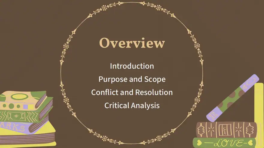 Literature Review Slides