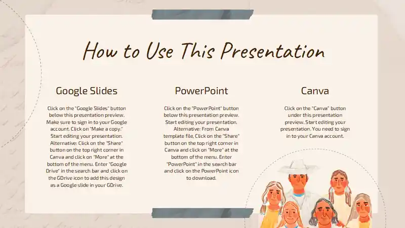 Vintage Thanksgiving Historical Context Thesis Slides