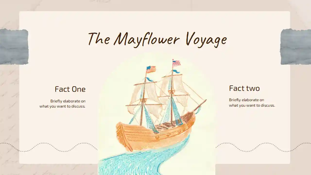 Vintage Thanksgiving Historical Context Thesis Slides
