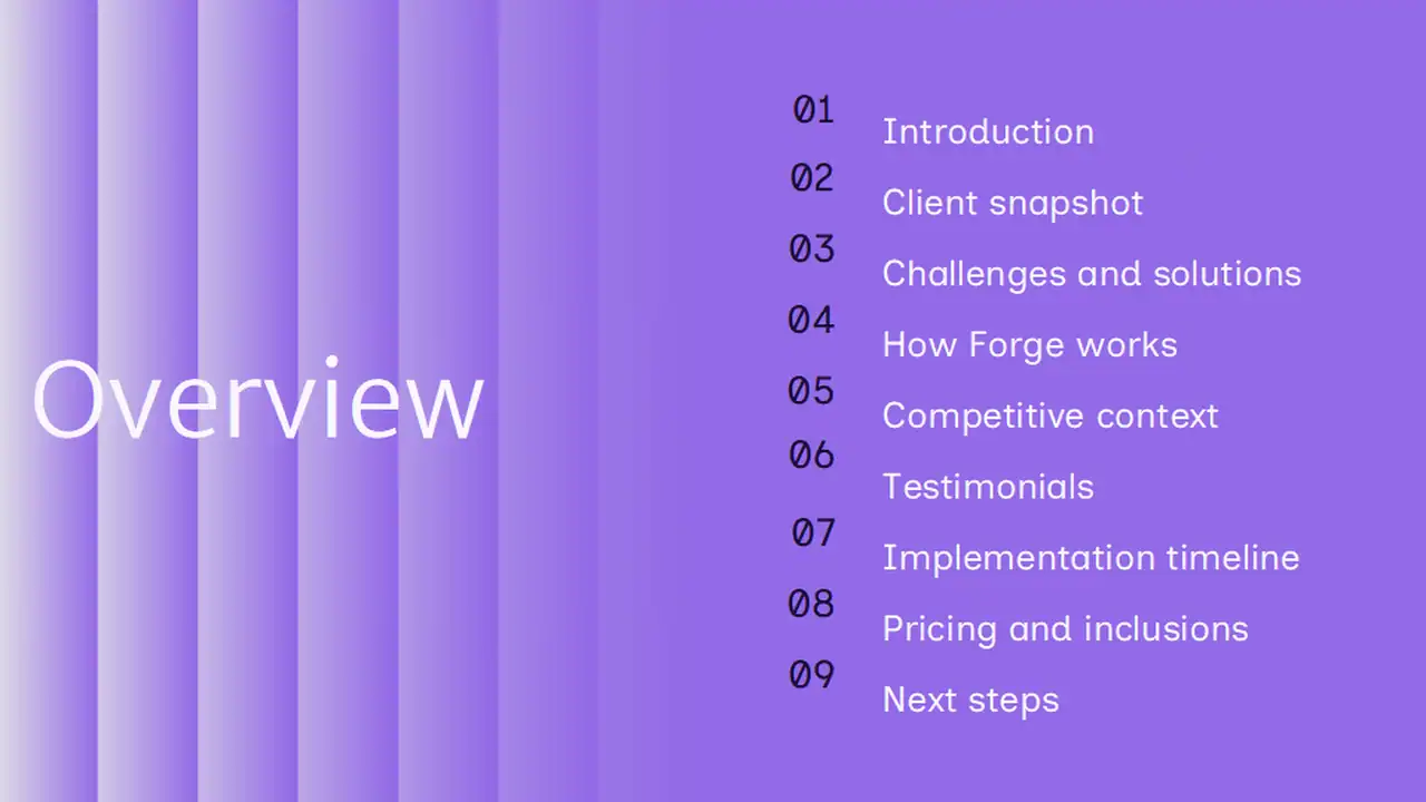 B2B Software Sales Proposal Slides