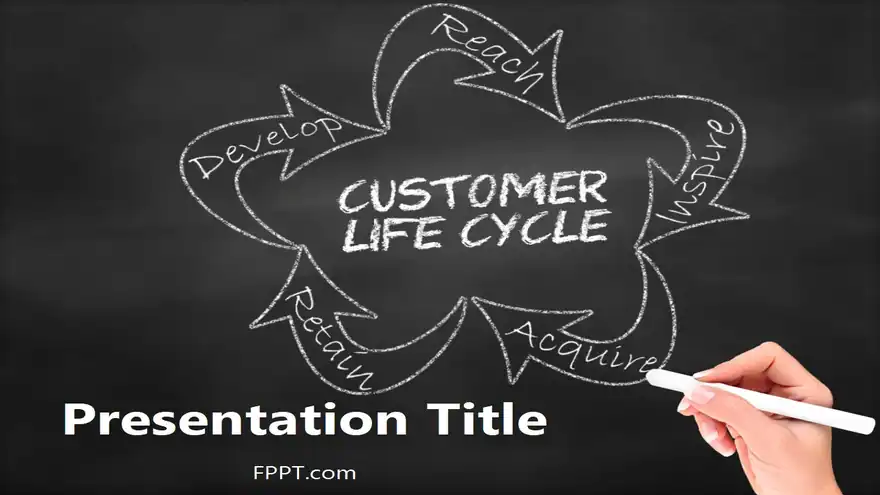 Free Chalkboard Customer Lifecycle PowerPoint Template