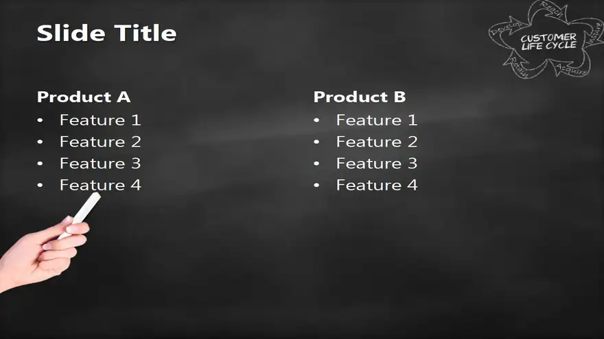 Free Chalkboard Customer Lifecycle PowerPoint Template