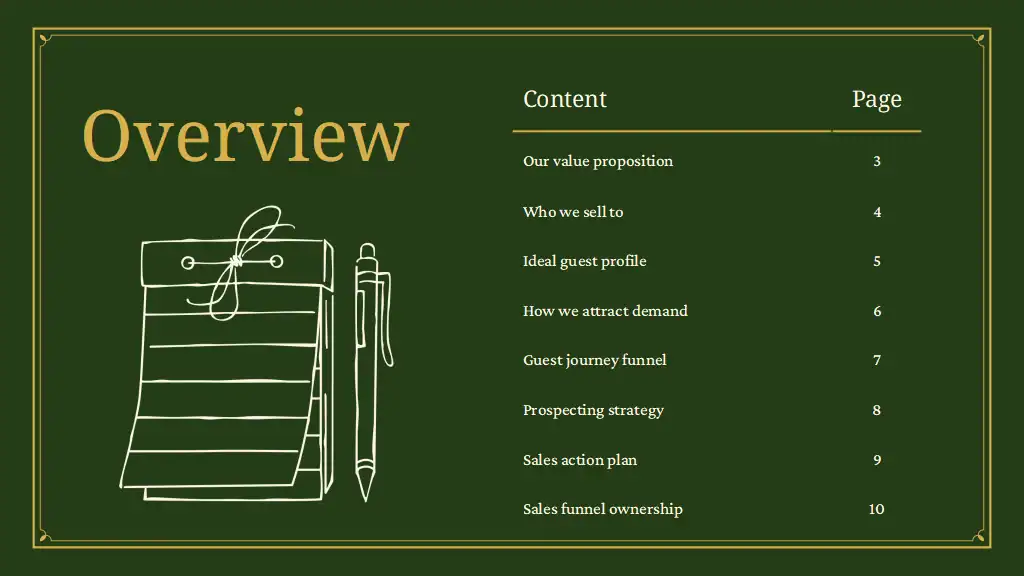 Hotel Sales Plan Doc