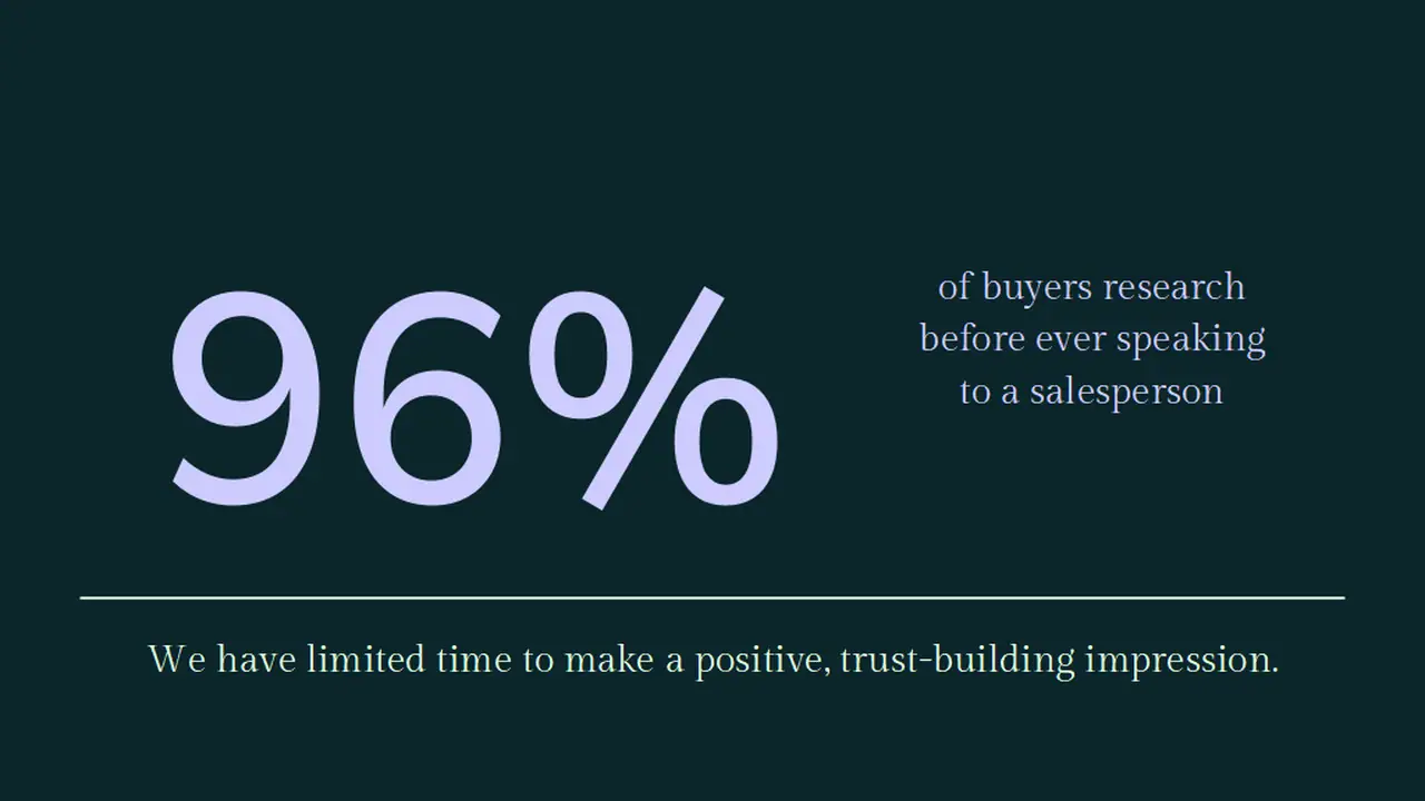 Slides for Sales Soft Skills