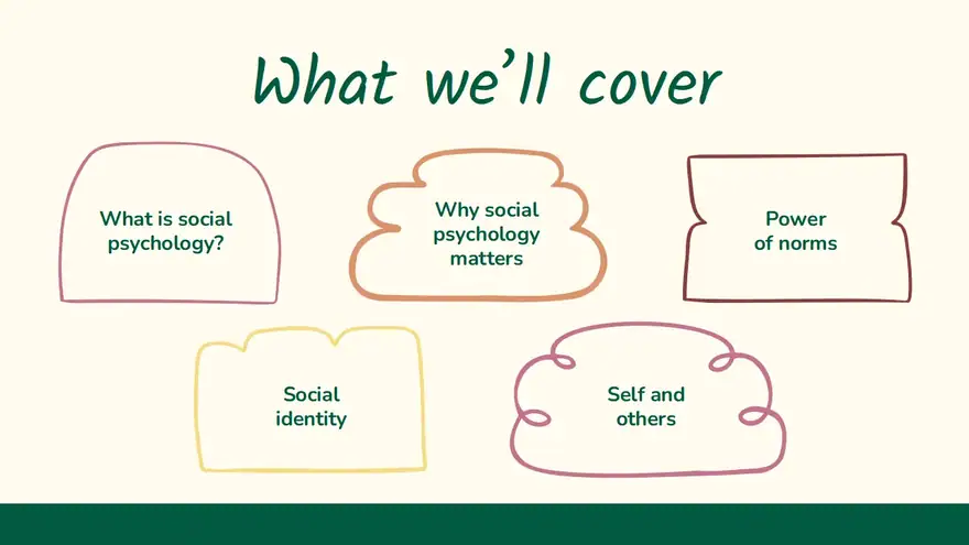 Social Psychology Slides