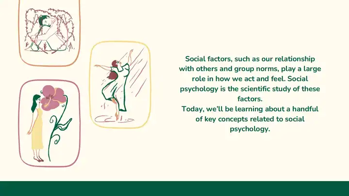 Social Psychology Slides