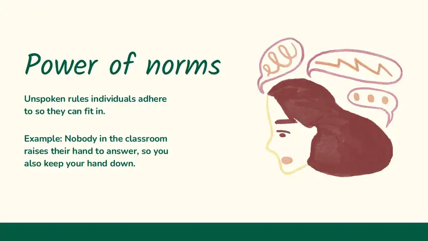 Social Psychology Slides