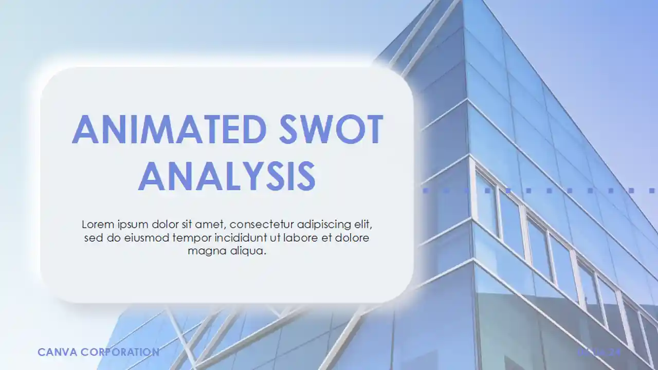Animated SWOT Analysis