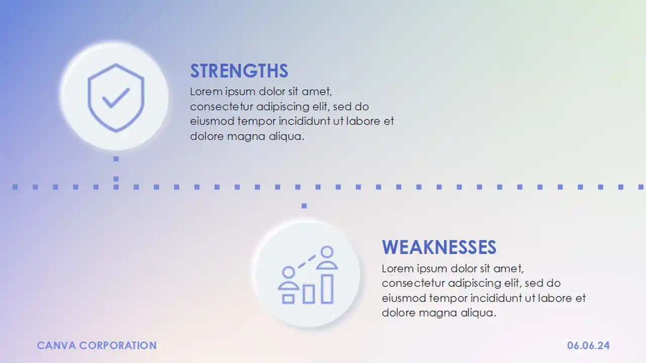 Animated SWOT Analysis