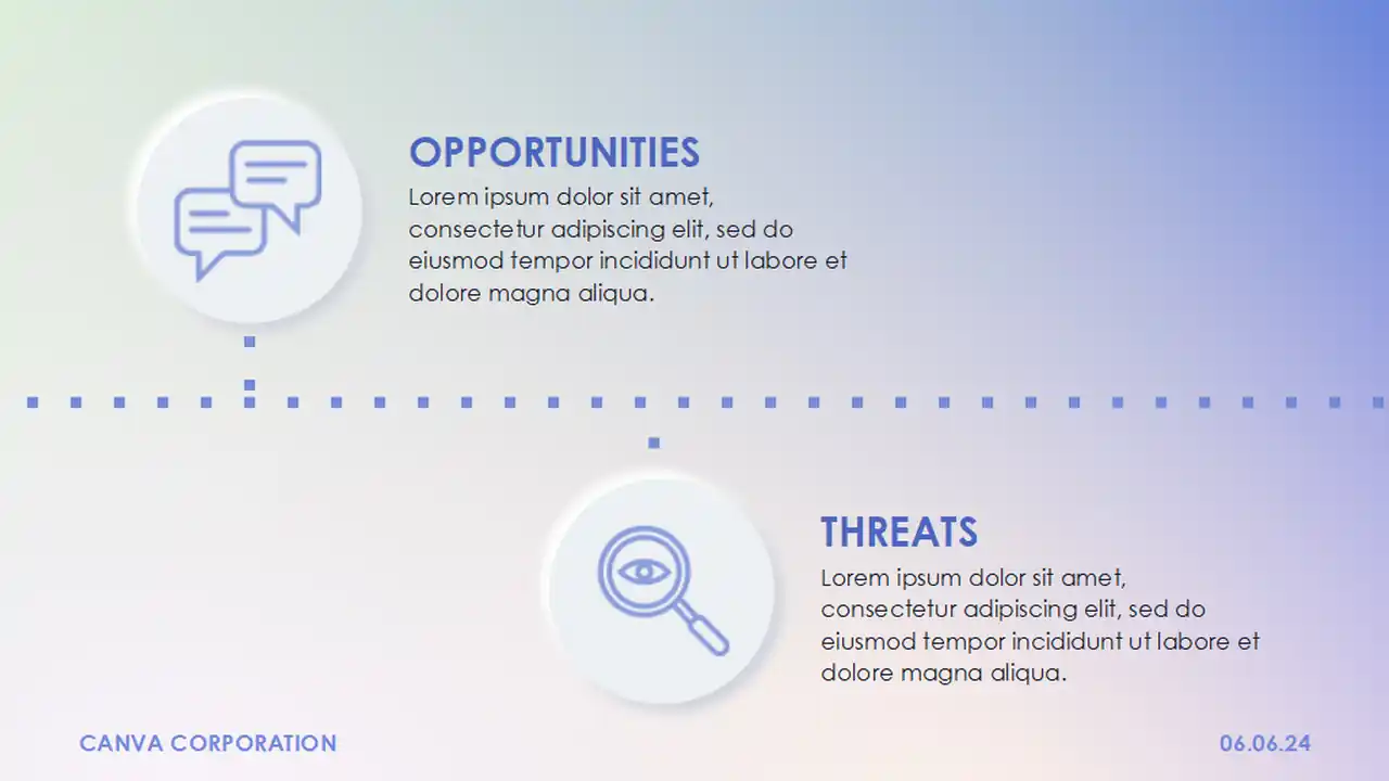 Animated SWOT Analysis