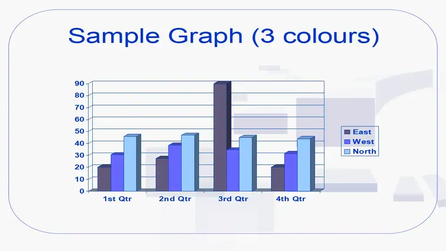 Business Planning Template