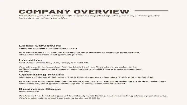 Coffee Shop Business Plan