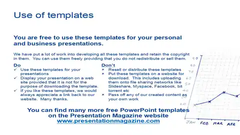 Free Business Plan Template