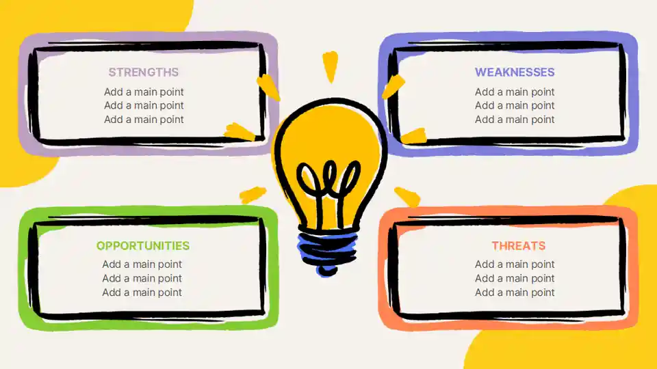 Idea SWOT Analysis Infographic Template