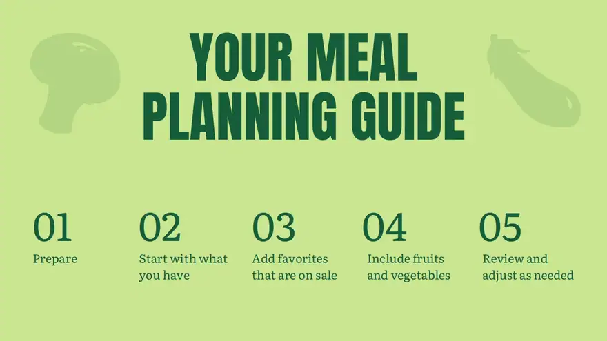 Meal Planning Slides
