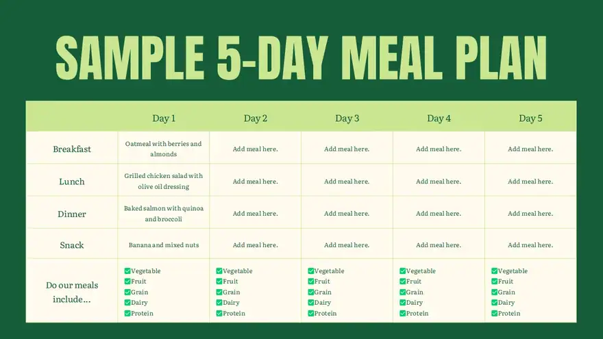 Meal Planning Slides