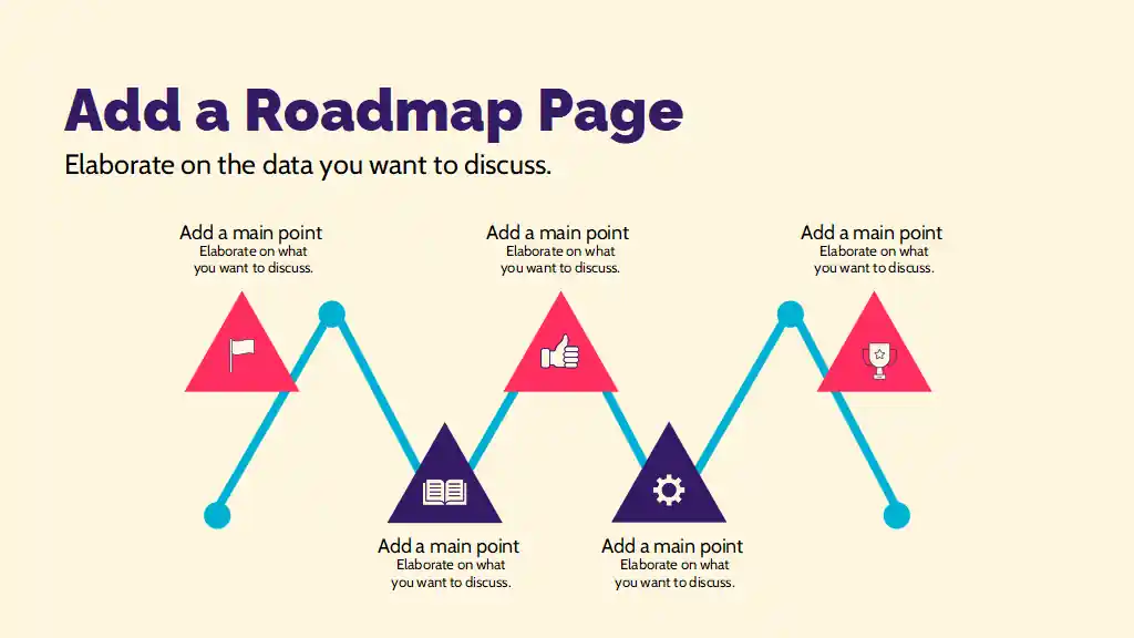 Opportunity Roadmap Slides