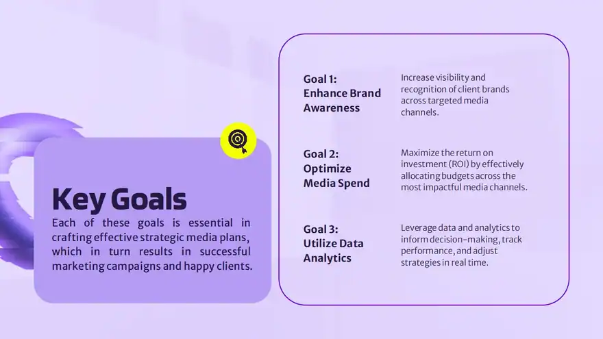 Strategic Media Planning Slides