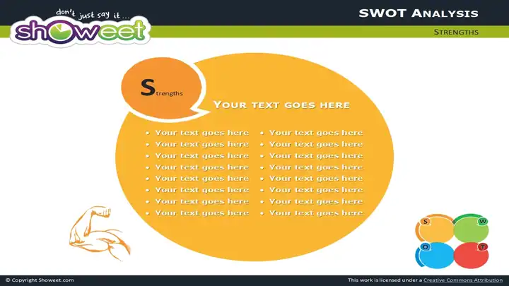 SWOT Analysis #3 – Free PowerPoint Charts