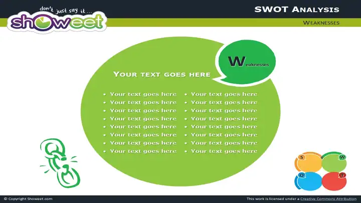 SWOT Analysis #3 – Free PowerPoint Charts