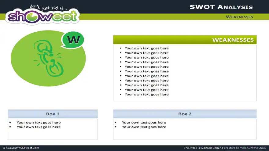 SWOT Analysis #3 – Free PowerPoint Charts