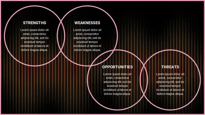 SWOT Analysis Circular Diagram