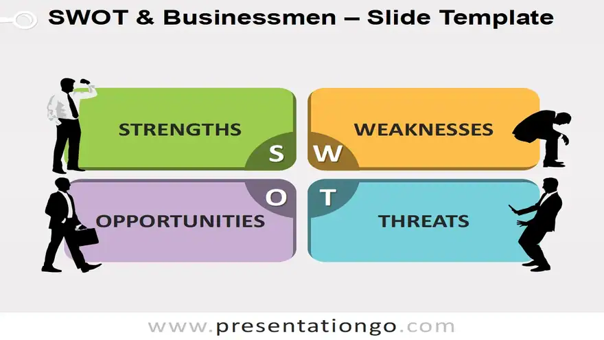 SWOT & Businessmen for PowerPoint and Google Slides