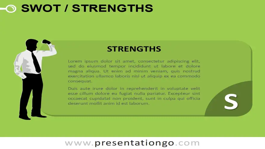SWOT & Businessmen for PowerPoint and Google Slides