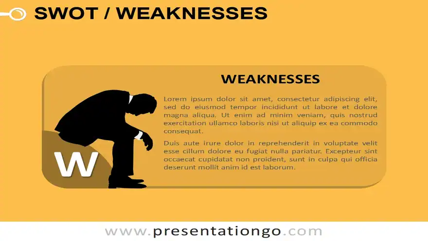 SWOT & Businessmen for PowerPoint and Google Slides
