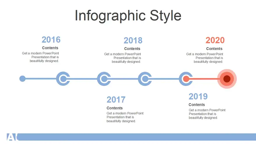 Artificial Intelligence High Technology PowerPoint Templates