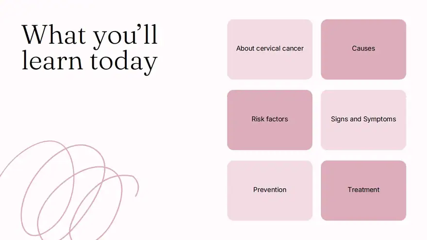 Cervical Cancer Slides