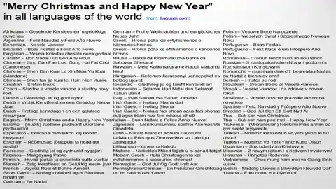 Christmas Template for PowerPoint and Impress