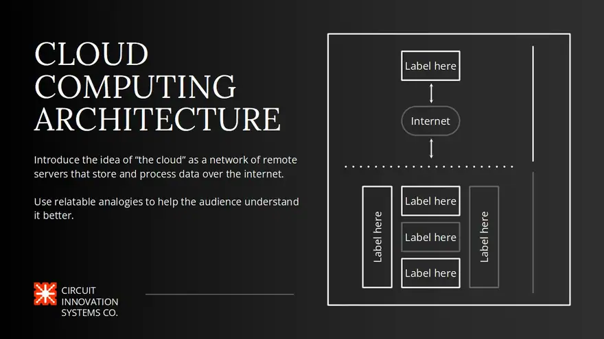 Cloud Computing Seminar Slides