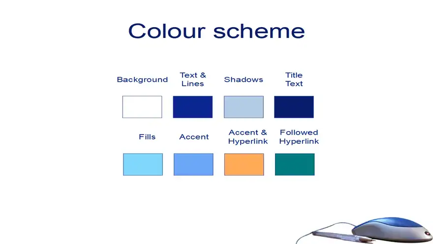 Computer PowerPoint Template