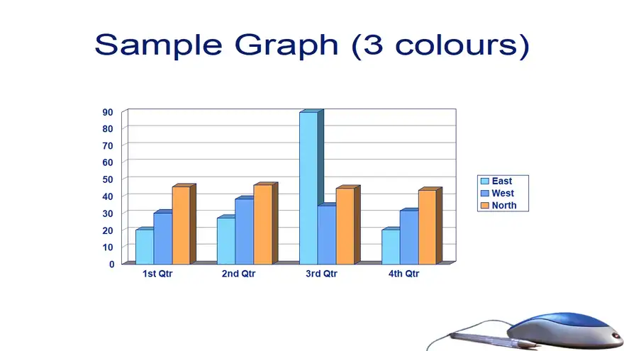 Computer PowerPoint Template