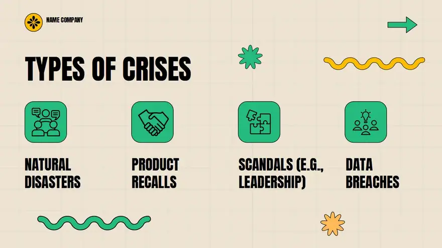 Crisis Management In Public Relations Slides