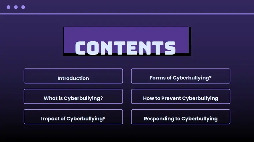 Cyber Bullying Slides