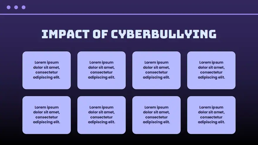 Cyber Bullying Slides
