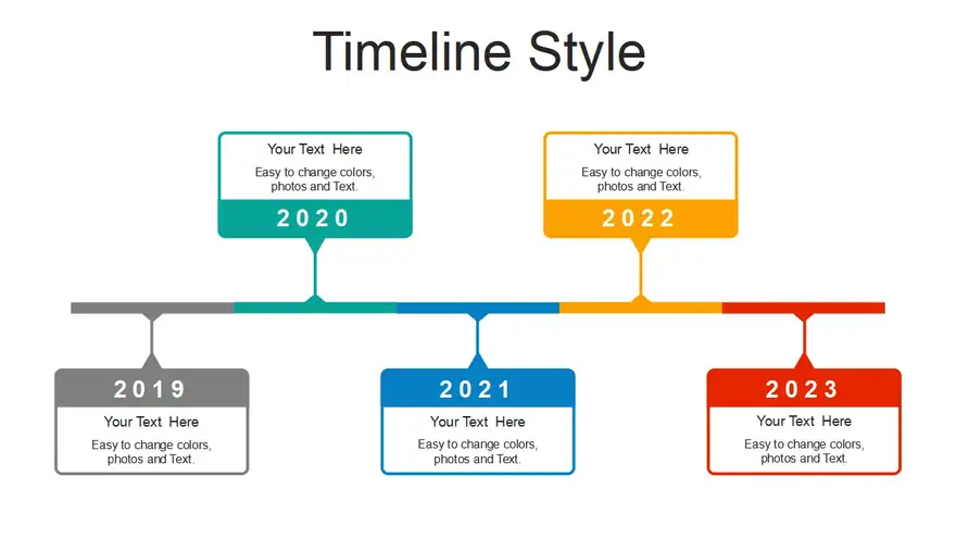Digital Security PowerPoint Templates